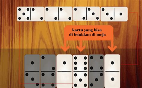 Pihak yang Kalah: Berbagai Sisi Permainan Domino