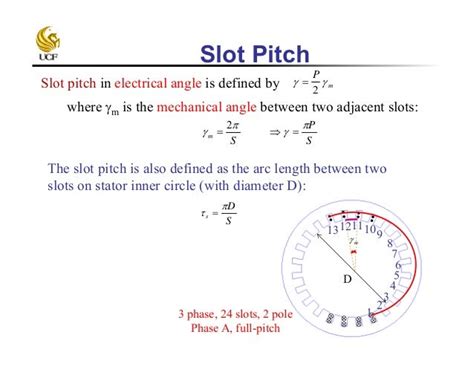 Armature Windings: Pole Pitch, Coil Span And Commutator Pitch