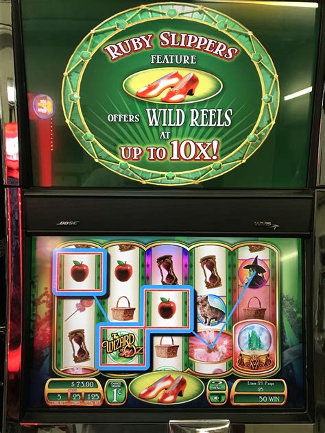 The Wizard of Oz Ruby Slippers: A Magical Slot Game Experience