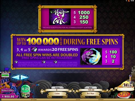 Hot Ink: A Tattoo-Themed Slot Game with 1024 Ways to Win