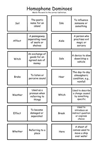 Domino Homophone: Bermain untuk Meningkatkan Keterampilan Baca dan Tulis