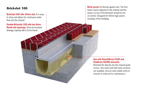 Spek Sheets untuk Berbagai Jenis Bahan dan Ukuran