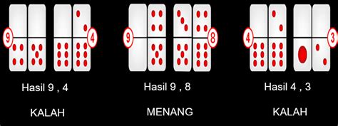 Bermain Poker Online dengan Kualitas Terbaik di Sarang Domino