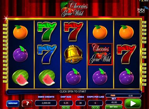 Cherries Gone Wild: A Fruitful Experience in the World of Slots