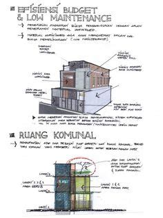 Konsep-Konsep Dasar dalam Arsitektur: Metafora, Esensi, Programatik, dan Utopia