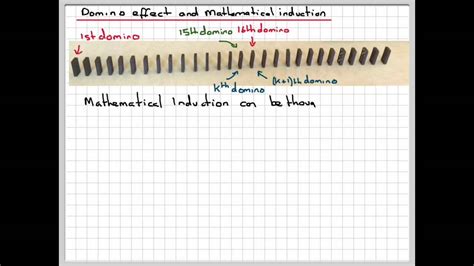 Proofs of Mathematical Formulas: K2 + (2(K+1)-1) = (K+1)^2 dan dua contoh lainnya