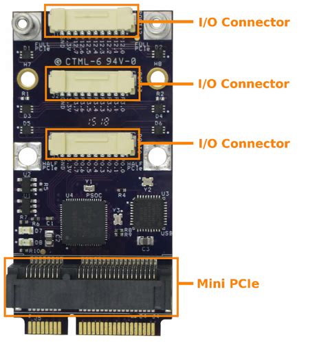 Mengenal Mini PCI-E: Slot yang Jarang Digunakan pada Laptop