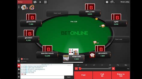 Mengapa BetOnline Tidak Mungkin untuk Texas Hold’em