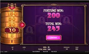 Turn Your Fortune: Slot Online dengan Fitur Re-Spin dan Free Spin