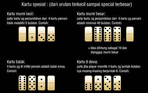 Mantra Main Judi Kiu Kiu Mudah Menang