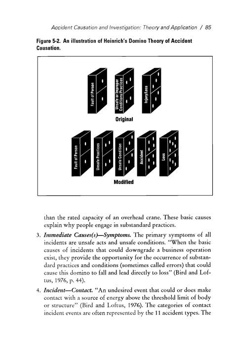 Teori Kecelakaan: Domino dan Swiss Cheese Model