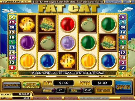 Bermain Fat Cat Slots: Review dan Tips Bermain Gratis