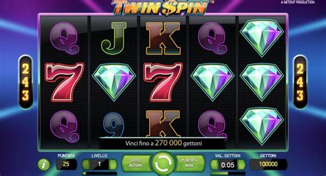 Keamanan dalam Bermain Game Slot Online