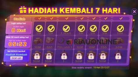 Keuntungan Memainkan Mode Slot FaFaFa Higgs Domino