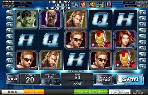 Permainan Slot Marvel Terbaru yang Dijalankan dalam Kurun Waktu 12 Bulan Terakhir