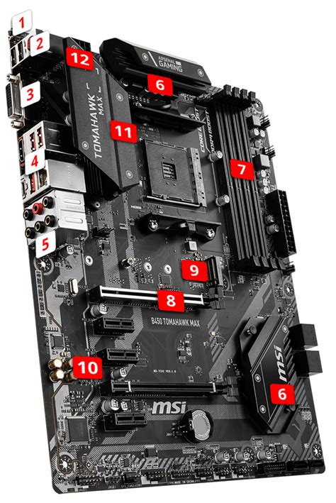 Fitur-Fitur MSI B450 Tomahawk Max: Mainboard yang Sesuai untuk Graphics Card dan SSD