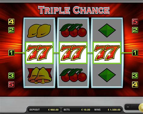 Double Triple Chance: A Fruitful Slot Experience