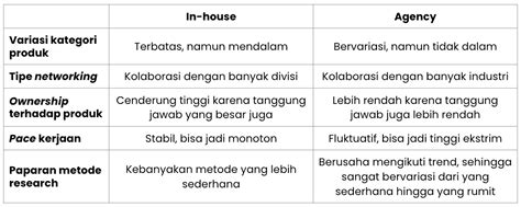 Perang Pizza Antara Pizza Hut dan Domino’s Pizza, Mana yang Lebih Enak