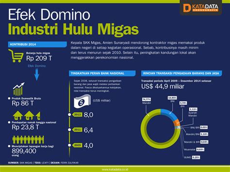 Efek Domino Virus Corona ke Industri Penunjang Pariwisata