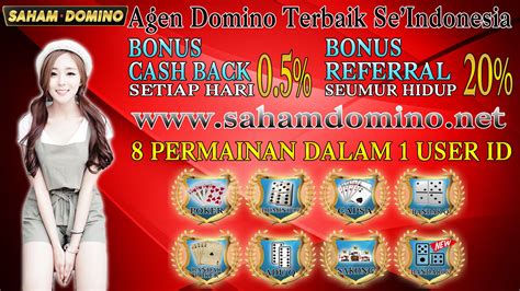 Tren Kinerja Domino’s Pizza Inc. dari 2005 hingga 2020