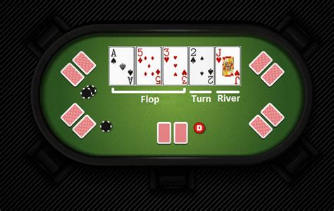 Strategi Bermain di River Round Texas Hold’em