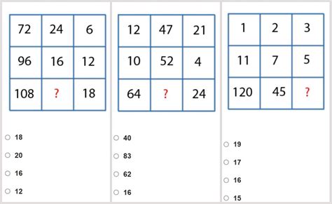 Artikel: Tes Psikoteknik Domino dan Kekuatan Otak