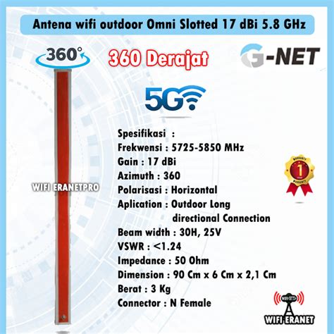 Frequensi Radiasi 10.7-13.6 GHz dan Kualitas Sinyal dengan Antenna Omni