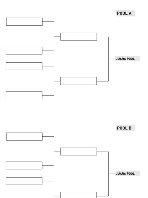 Bagan Pertandingan untuk 32 Tim dan Cara Membuatnya dengan Instinct