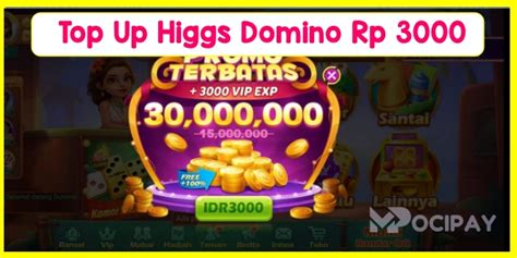 Virtual Account dan Alfamart: Cara Top Up Domino 3000 30M dengan Mudah