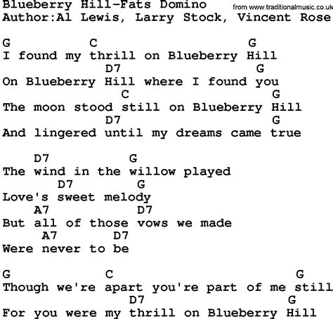 Mengenal Gitar: Chord dan Lirik “Blueberry Hill” Karya Fats Domino