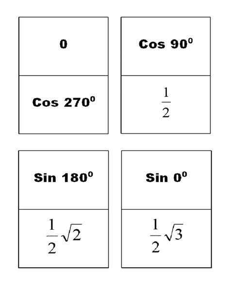 Membuat Kartu Domino Trigonometri: Menjadi Guru Matematika dengan Cerdik