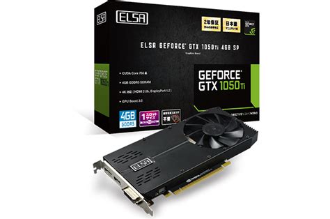 Mengkoneksikan Teknologi: Mendapatkan Kartu Grafis GTX 1050 Ti dengan Slot Tinggi Rendah