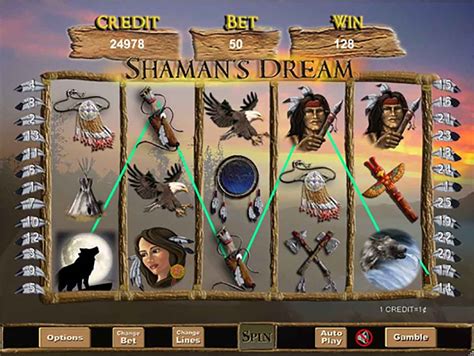 Mengungkap Kesempatan Bermain Slot Shaman’s Dream