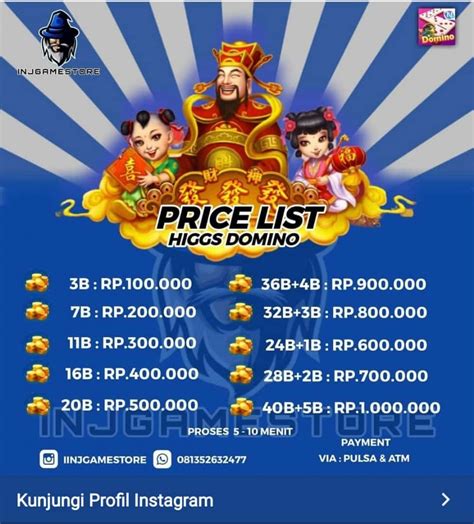 Tentang Domino’s Pizza: Kualitas, Harga, dan Layanan