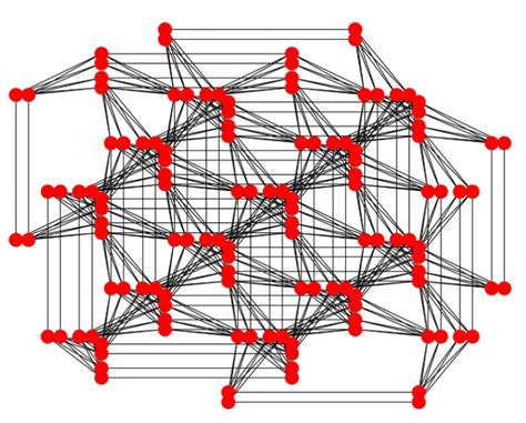 Cluster Replicator: Menguak Potensi Synchronization Data di Domino Cluster