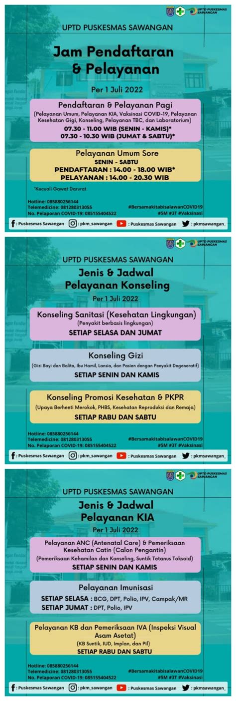 Domino’s Pizza Sawangan, Depok: Berbagai Pilihan Jam Buka