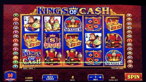 Kings of Cash: A Slot Game Fit for a King