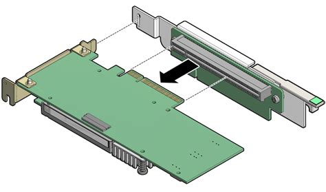 Enabling or Disabling PCIe Device Isolation Support dan Slot Disablement di Dell EMC PowerEdge R840