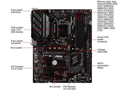 Mengatasi Masalah Pengenalan GPU di MSI Crypto Mining Board