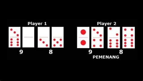 Tipe-Tipe Kartu dan Kombinasi dalam Permainan QiuQiu