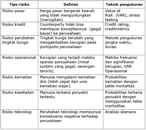 Markdown Terjadi Karena Kesalahan Manajemen Sistem: Faktor-Faktor yang Mempengaruhi