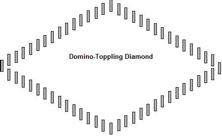 Dasar Toppling Domino: Membuat Pola yang Menakjubkan