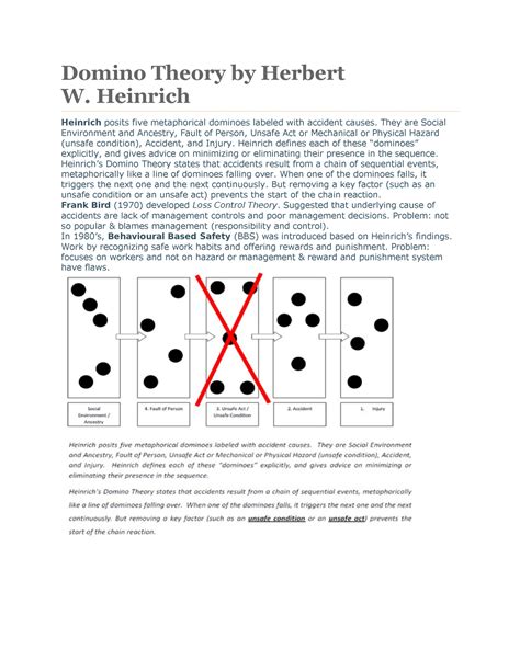 Teori Domino H.W. Heinrich dan Dampaknya terhadap Pengelolaan Keselamatan Kerja