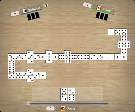 Dominoes: Permainan Kartu Klasik dan Strategis