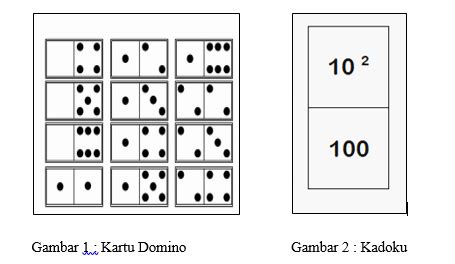 Cara Bermain Kartu Domino yang Mengasyikan