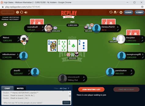 Menguak Dasar-Dasar Poker Online: Meningkatkan Kemampuan Bermain dengan Profiling