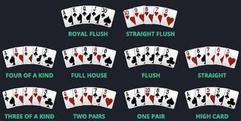 Artikel Poker: Two Pair, One Pair, dan High Card