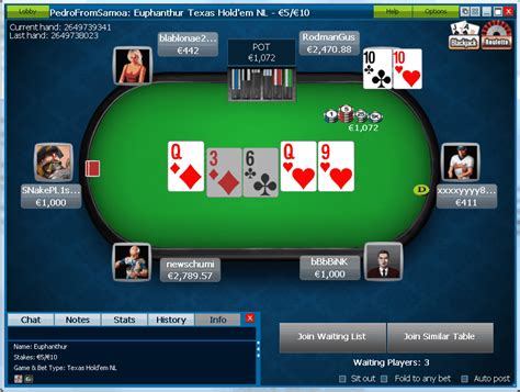 Mainkan Poker Online dengan Bovada: Strategi dan Tips