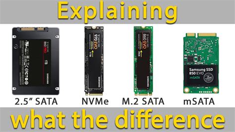 Mengerti Teknologi Storage: PCIe 5.0 dan M.2 SSD