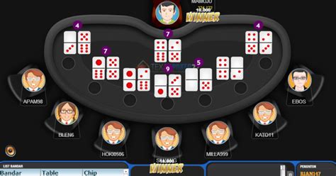 Analisis Peluang dalam Permainan 99 Domino Poker